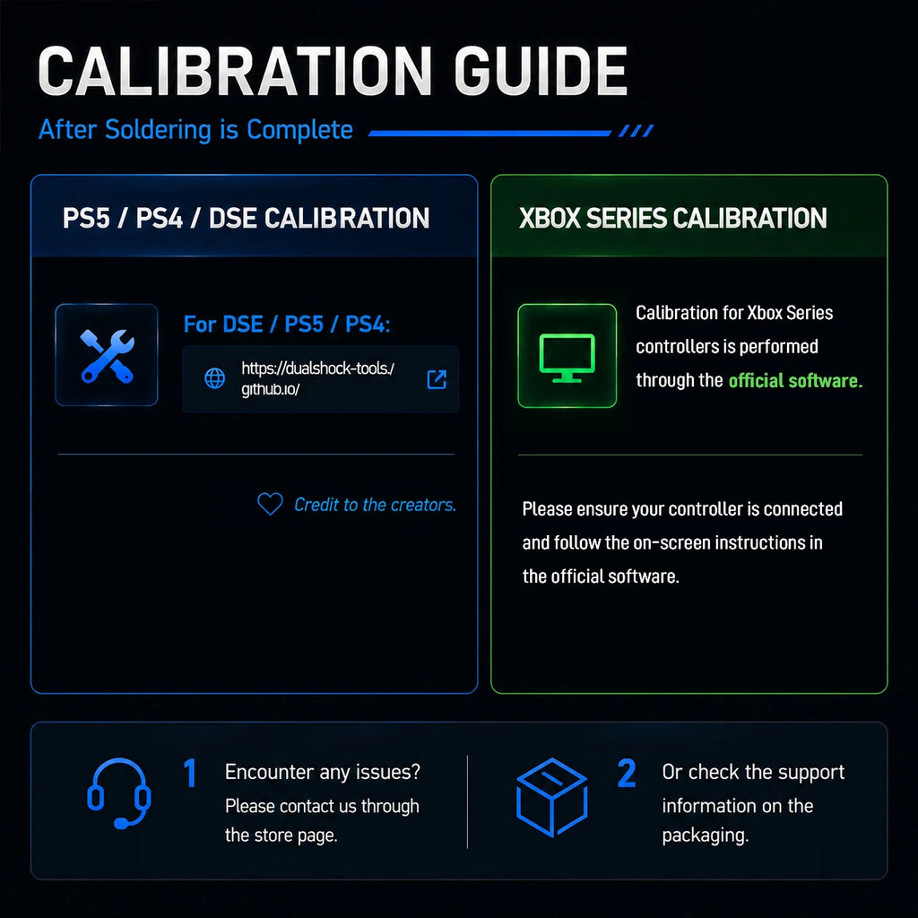 AKNES HALLPI V7 TMR Joystick for PS4 Controller Repair