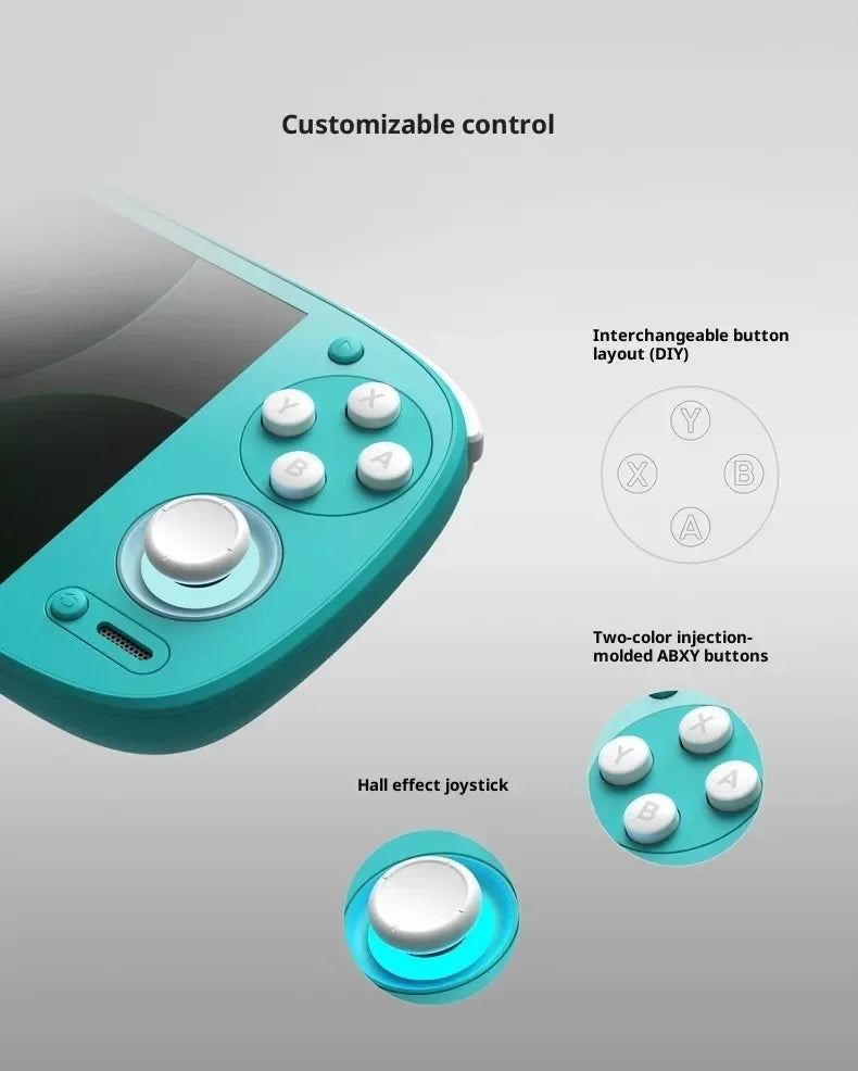Retroid Pocket G2 RP G2 Retro Handheld Game Console Video Game Consoles 5.5Inch 1080 AMOLED Screen Android15 5000mAh PSP PS2 NEW