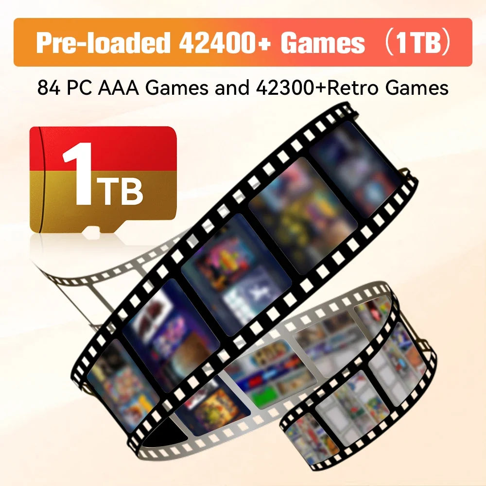 Game Card for ROG Ally/Ayaneo/OnexPlayer/GDP WIN4 Handheld Game Consoles/PC for PS3/PS2/SS/PS1/PSP/DC/MAME Emulators＆42300+Games