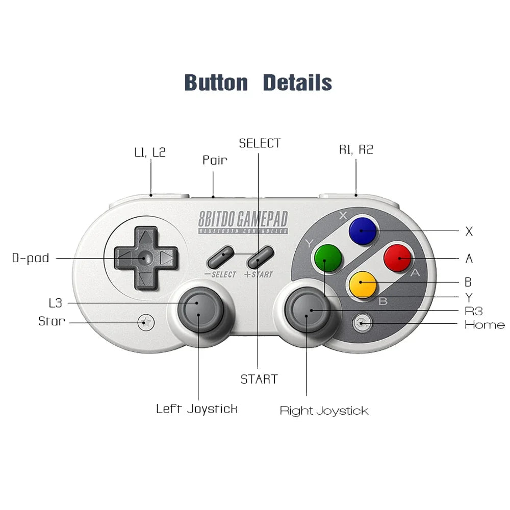 8BitDo SN30 Pro Wired Gamepad, Switch, Raspberry Pi SN Edition