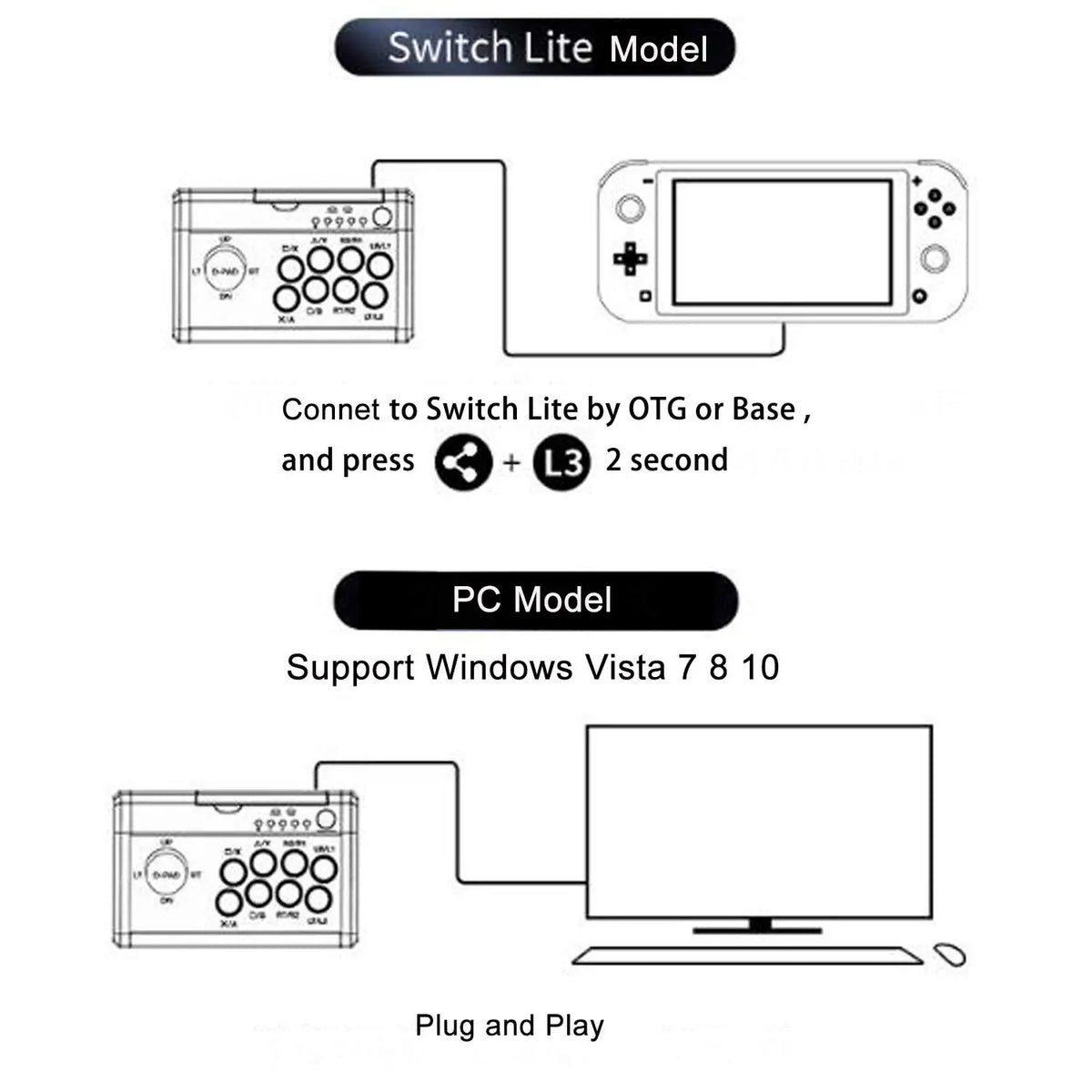 DOBE 7 in 1 USB Arcade Fight Stick for PS3, PS4, Xbox One, PC