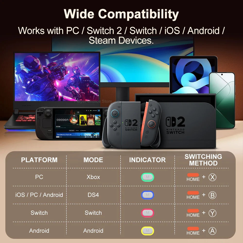 GameSir Retro Wired Gamepads for PC Steam Switch 2/1 Controller Tegenaria Lite Controle Hall Effect Stick 1000Hz Polling Rate