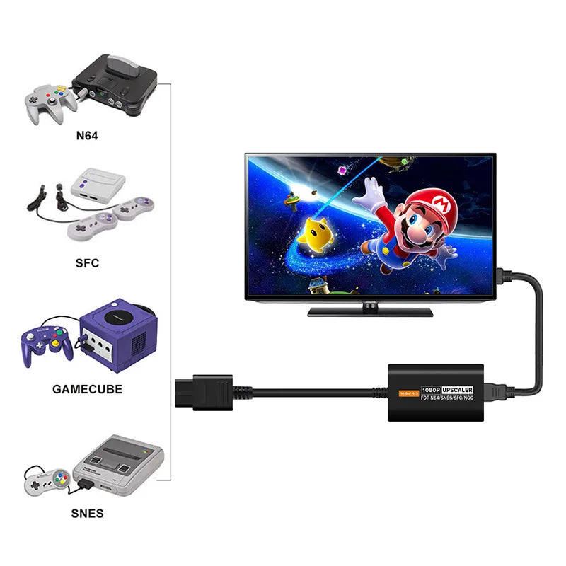 1080P Upscaler for N64/SNES/SFC/NGC HDMI Converter Support Aspect Ratio Switching 16:9 4:3