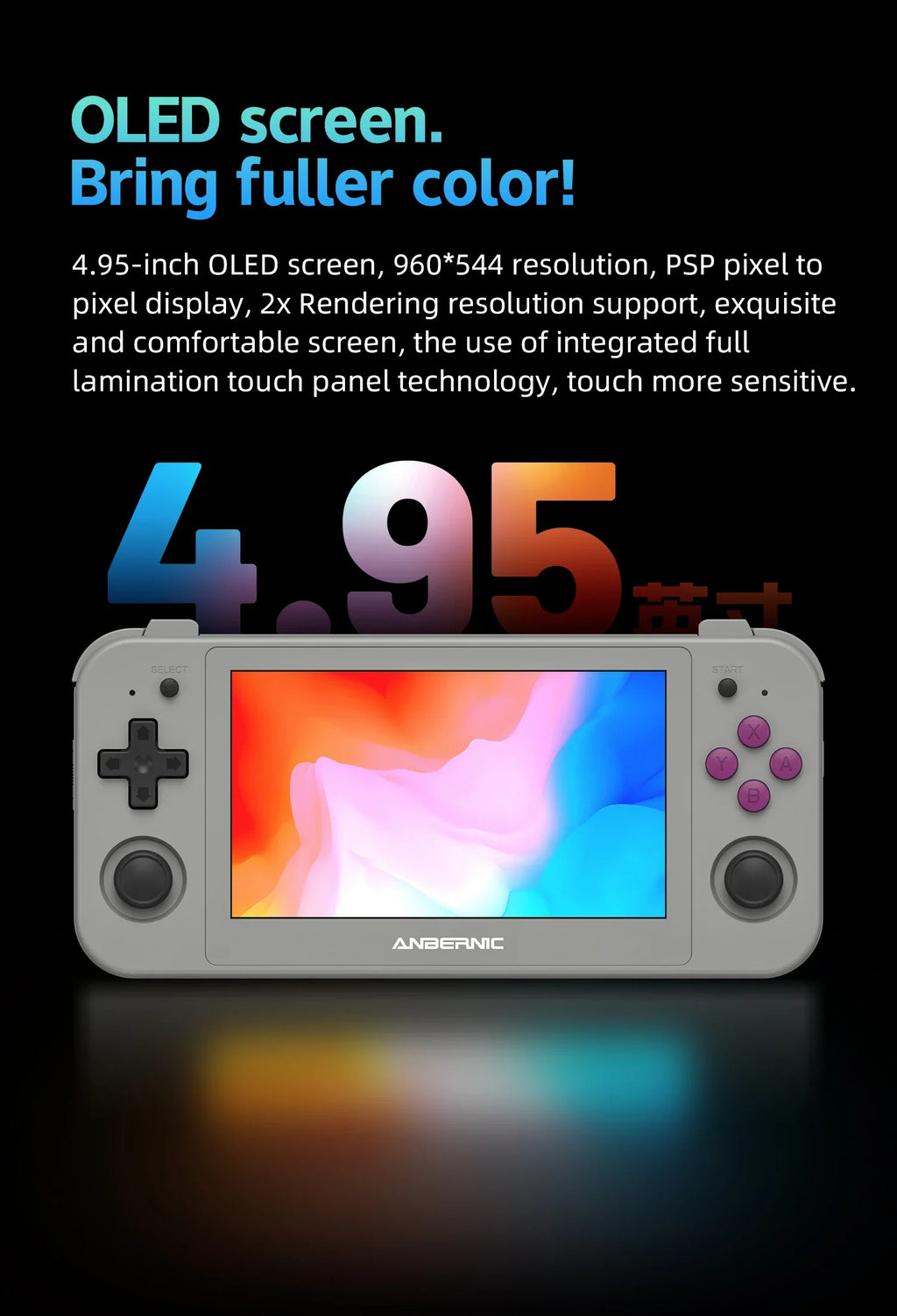 ANBERNIC RG505 Android 12 Handheld, 4.95 Inch OLED, Hall Sticks