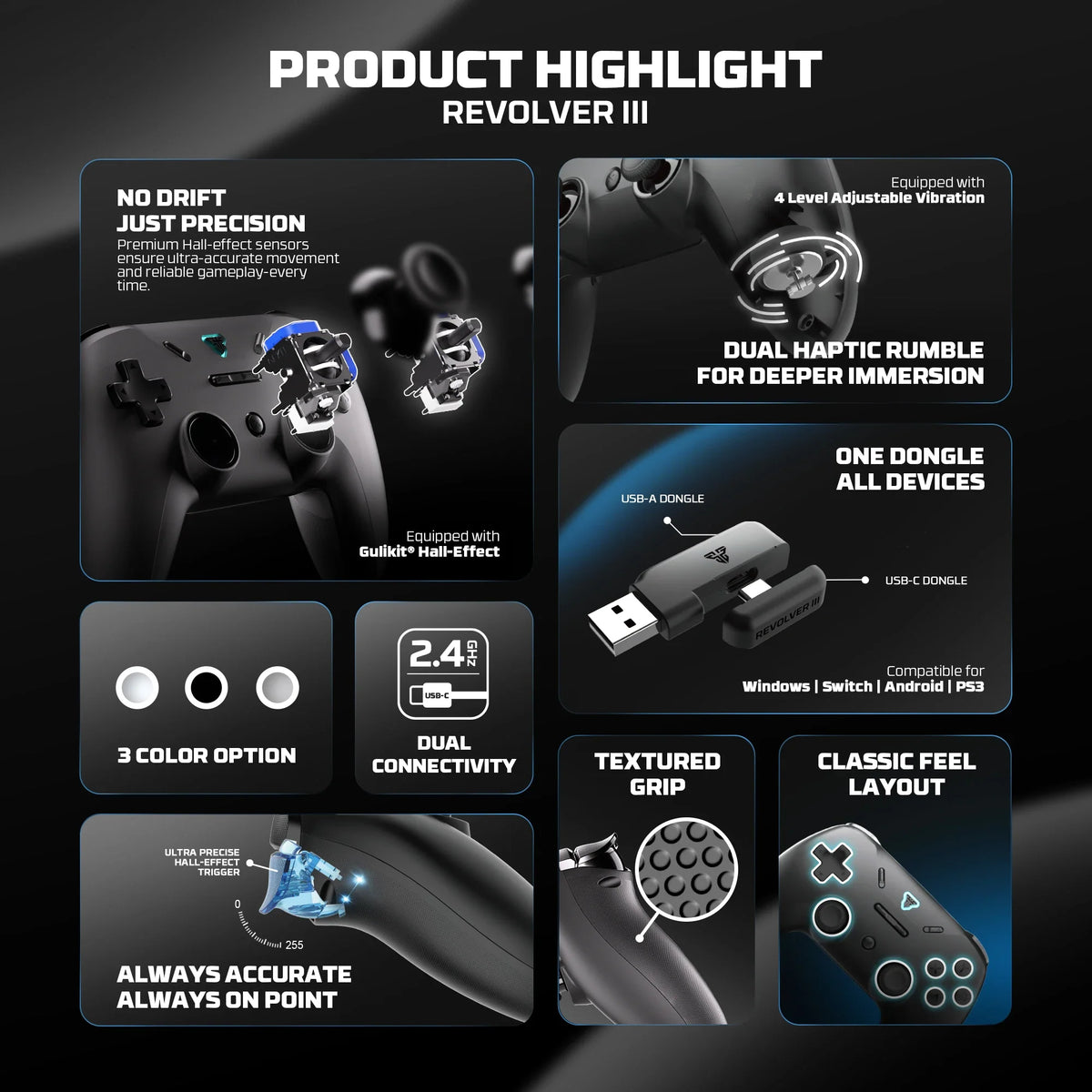 FANTECH REVOLVER III WGP12S Wireless Gamepad, Hall Triggers, PS4