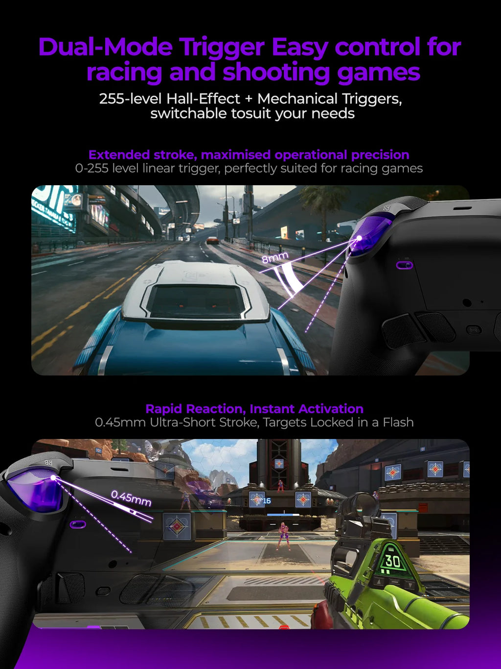 Leadjoy Xeno Plus Wireless Controller - TMR Sticks, Hall and Micro Switch Triggers, for PC, iOS, Android, Nintendo Switch 1/2