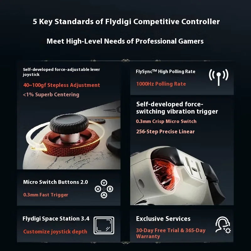 Flydigi Vader4 Pro Black Flag Controller, Adjustable Damping