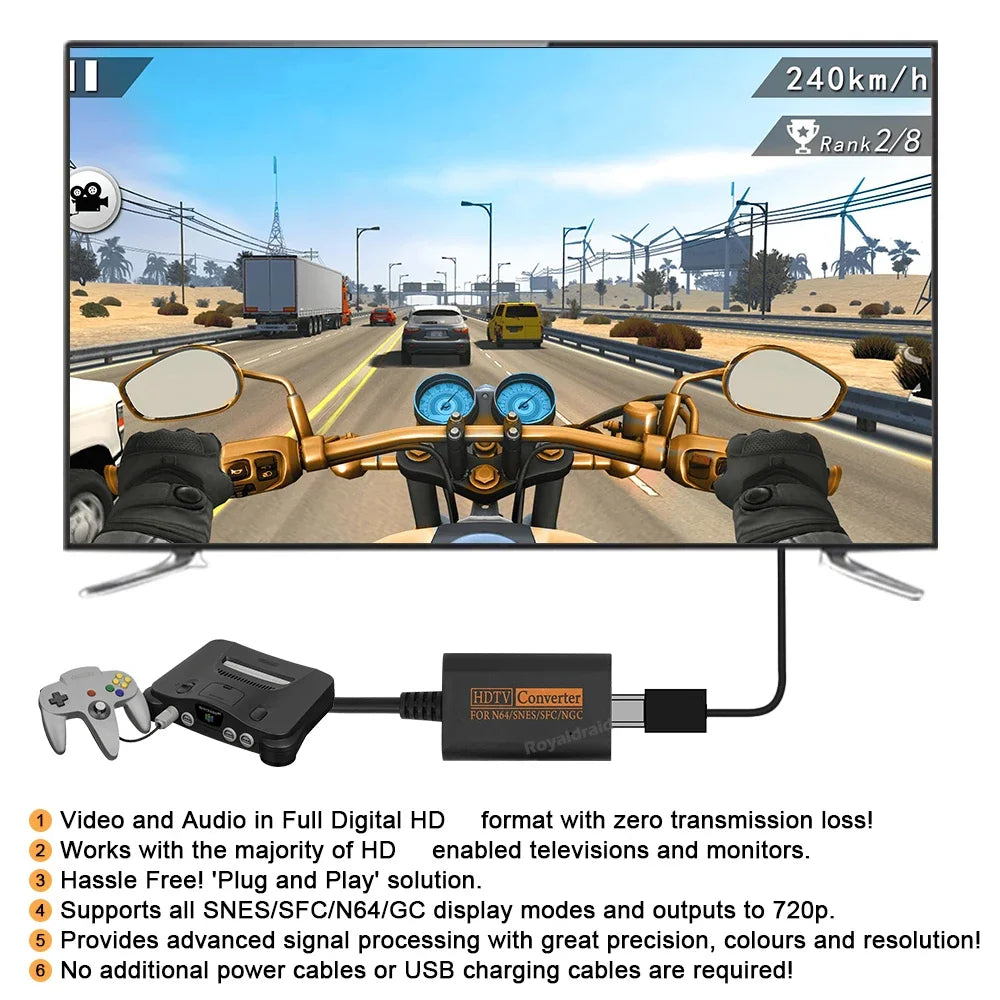 HDMI Converter for N64, GameCube and SNES, 720p Digital