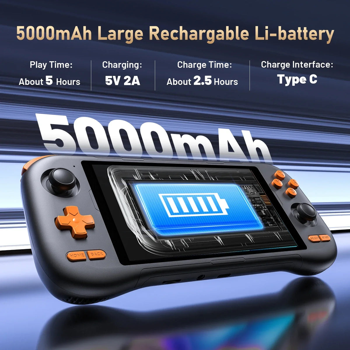 K56 Handheld Game Console 5.5-Inch Touch Screen Android 14 128G