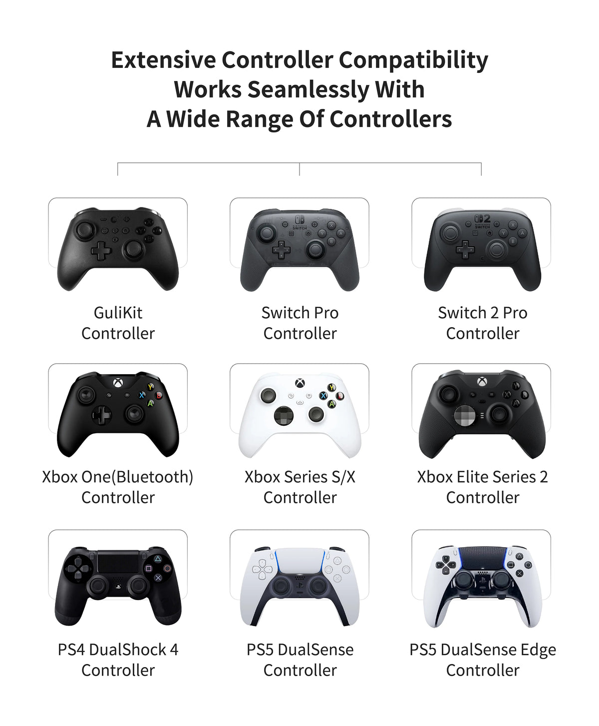 Gulikit Goku 2 Wireless Controller Adapter  Receiver Dongle for Windows Switch 1/2 PS4 Android Xbox Series S/X,Xbox One Platform