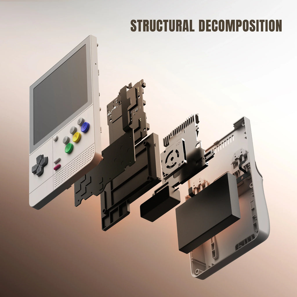 Retroid Pocket Classic Handheld Snapdragon G1 Gen2 AMOLED