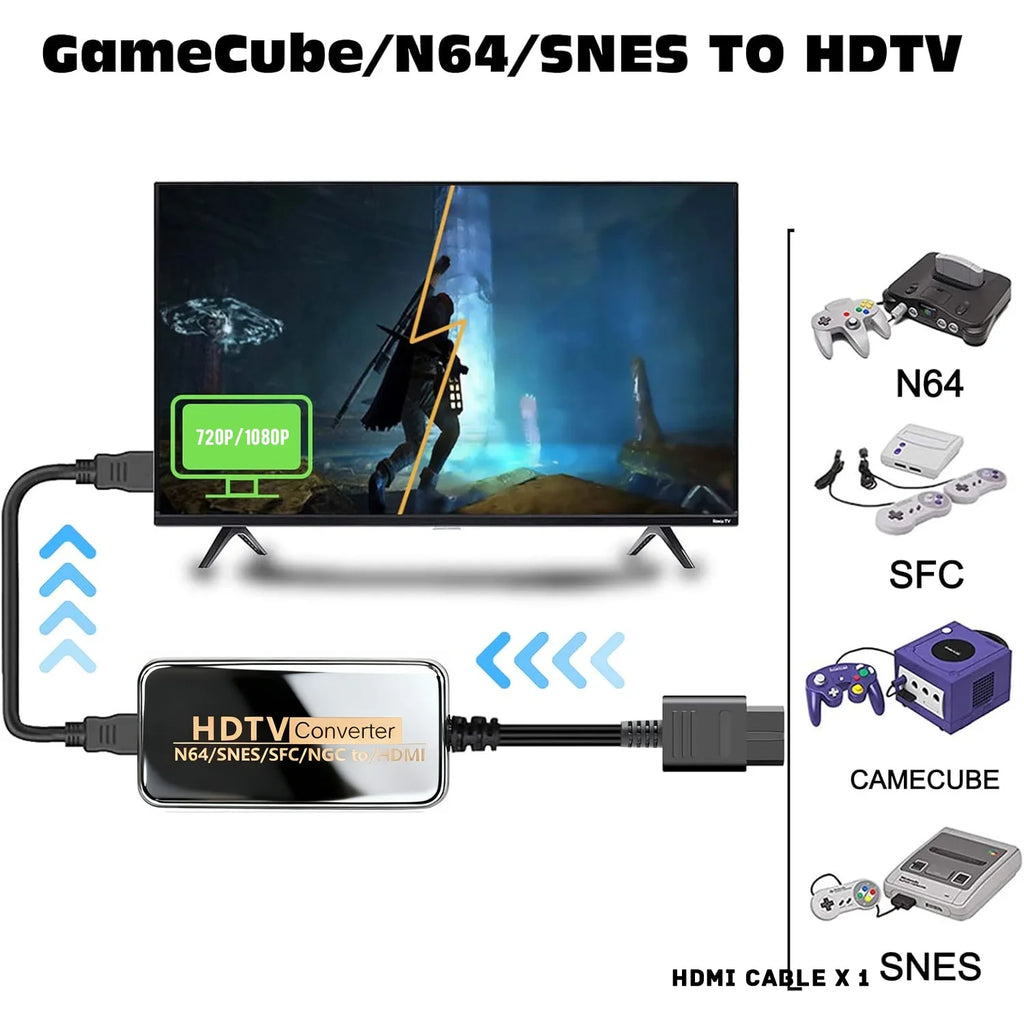 New 1080P HDMI N64 Video Game Converter For Nintendo N64/SNES/SFC HD TV Converter Retro Game Console Video Converter Adapter