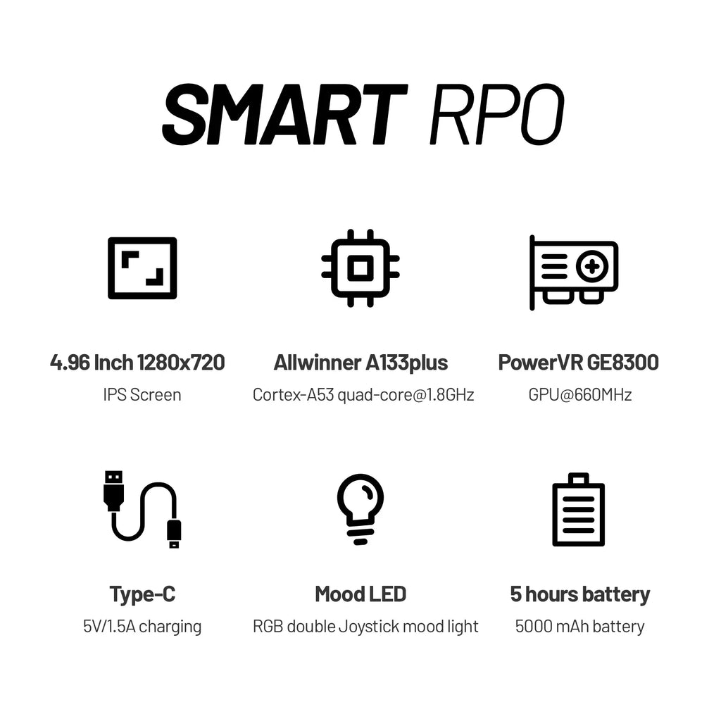 Trimui Smart Pro 4.95-Inch IPS Handheld Console, 13K Games