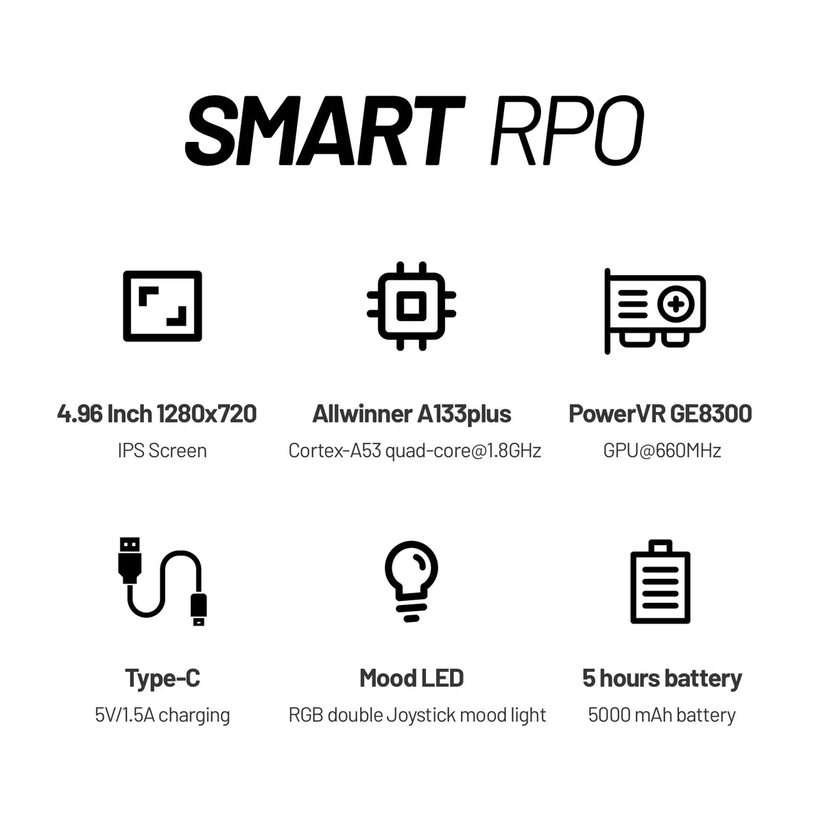Trimui Smart Pro 4.95-Inch IPS Handheld Console, 13K Games