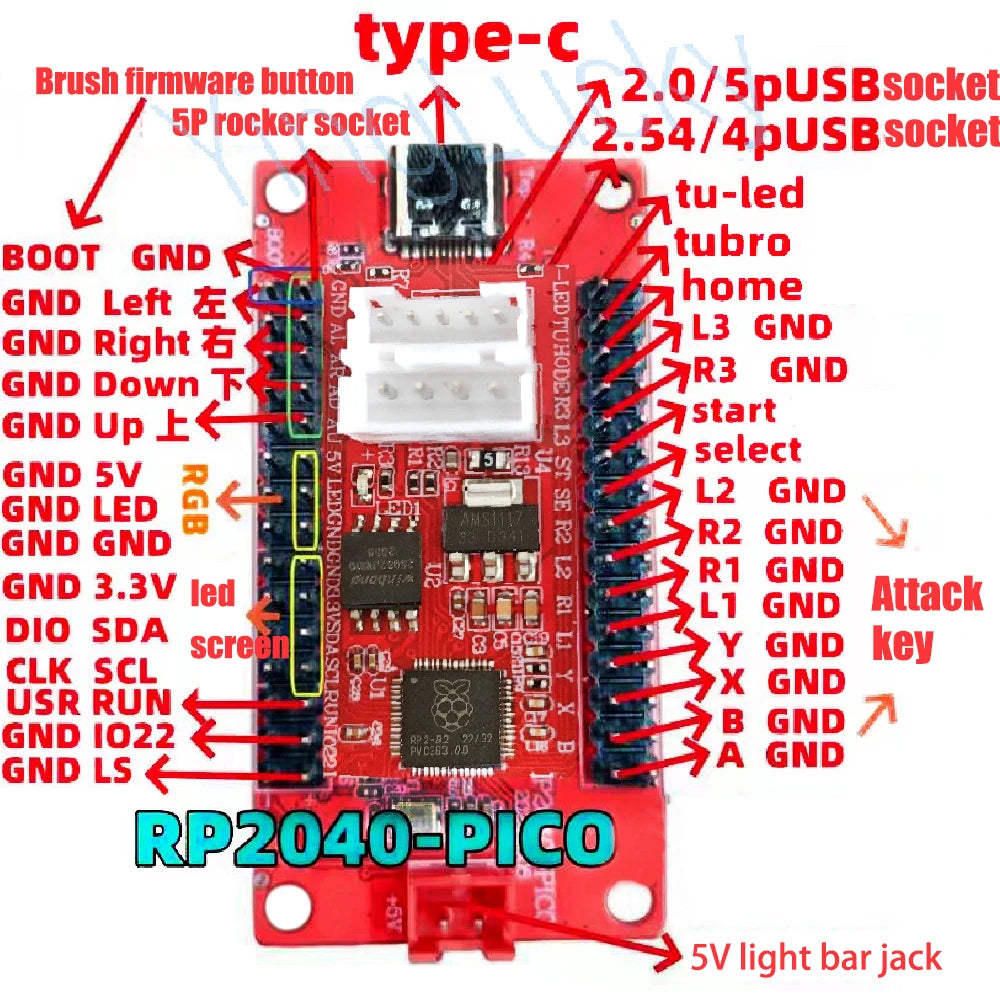 Raspberry Pi Pico Zero USB Board with Encoder for Hitbox DIY