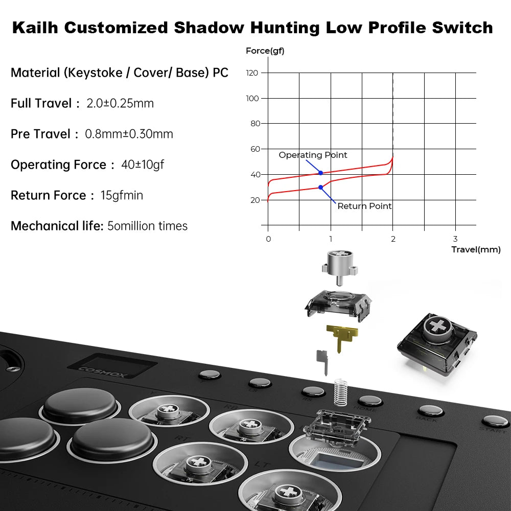 Haute42 Aluminum Alloy Joystick Hitbox Leverless Controller X-Move Stickless Arcade Controller for PC/PS4/PS5 FightStick Arcade