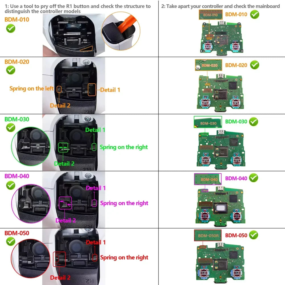 PS5 Controller Custom Housing Shell Kit BDM-010 to BDM-050