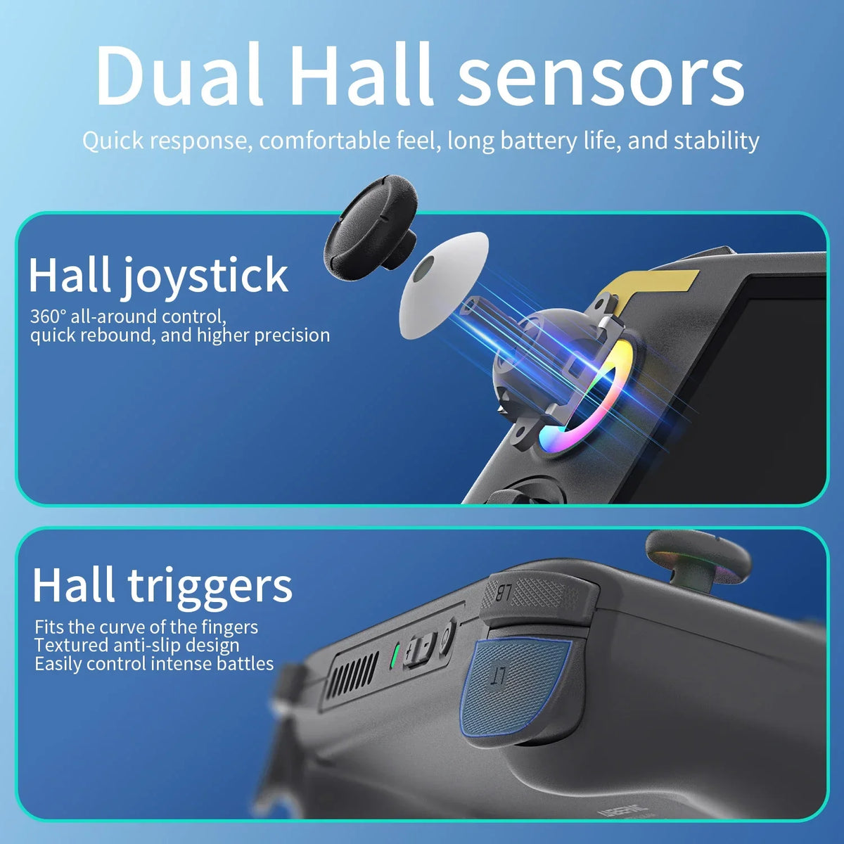 ANBERNIC RG406H Android 13 Handheld, 4 Inch IPS, 3D Hall Joystick