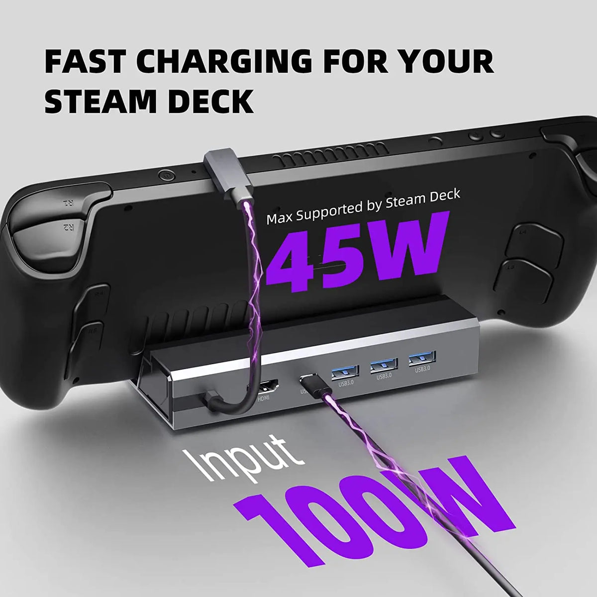 USB Type-C Docking Station for Steam Deck 4k60hz USB3.0 PD60W Charging 1000M Ethernet Dock Station For Gaming Deck PC