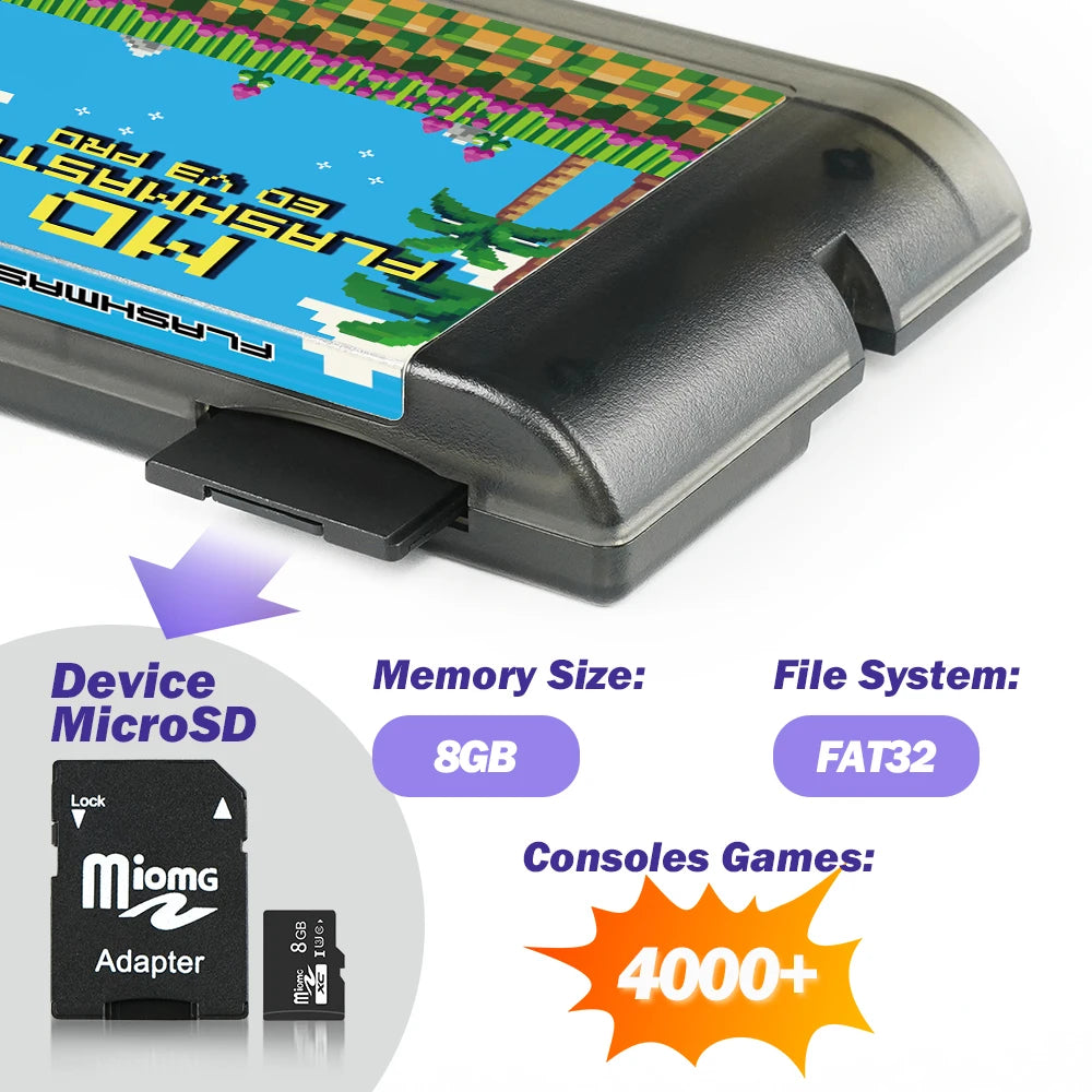 EPICJOY Mega Drive V3.0 Pro 4000 in 1 Game Card with 8GB TF