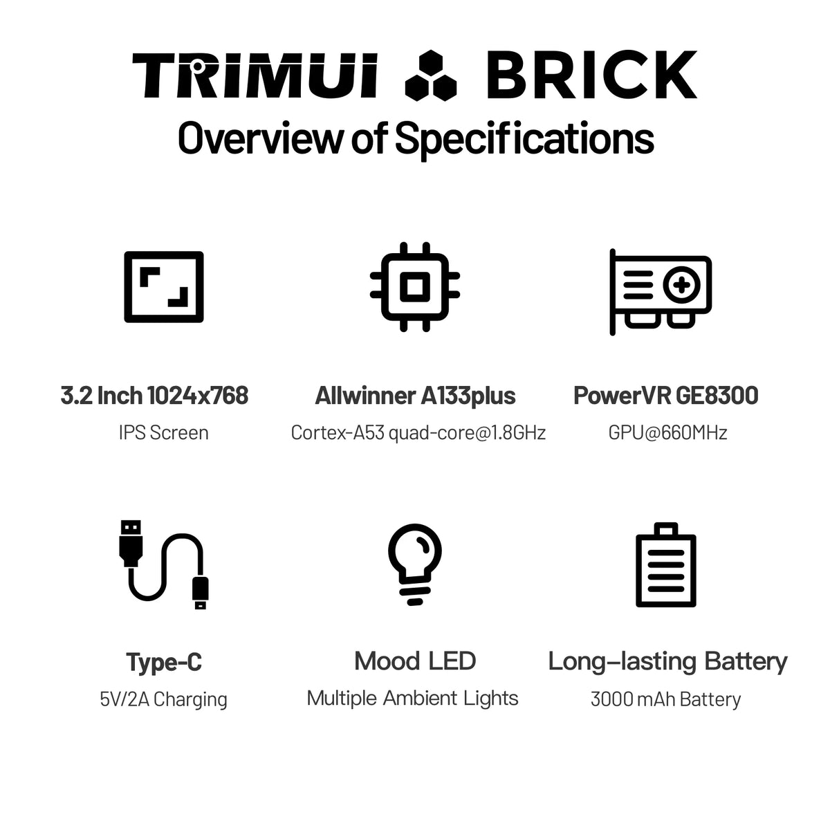 Trimui Brick Handheld Game Console 3.2-Inch IPS Linux Allwinner
