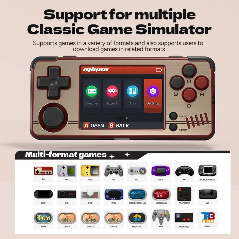 MIYOO A30 Retro Handheld Console, 2.8-Inch IPS, Linux, WiFi