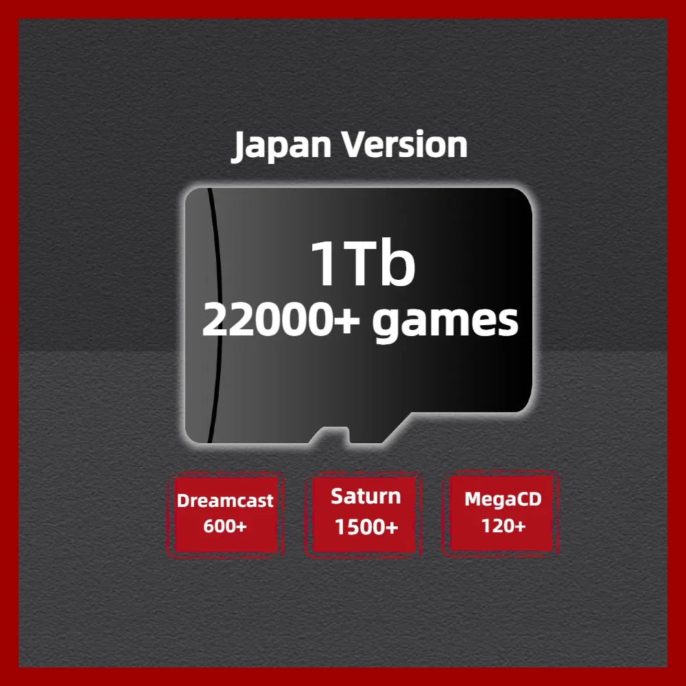 Game TF Card For Anbernic RG35XX H RG35XXH Plug&play Pre-install Retro Games PSP PS1 Memory Handheld Gaming SD Card System Card
