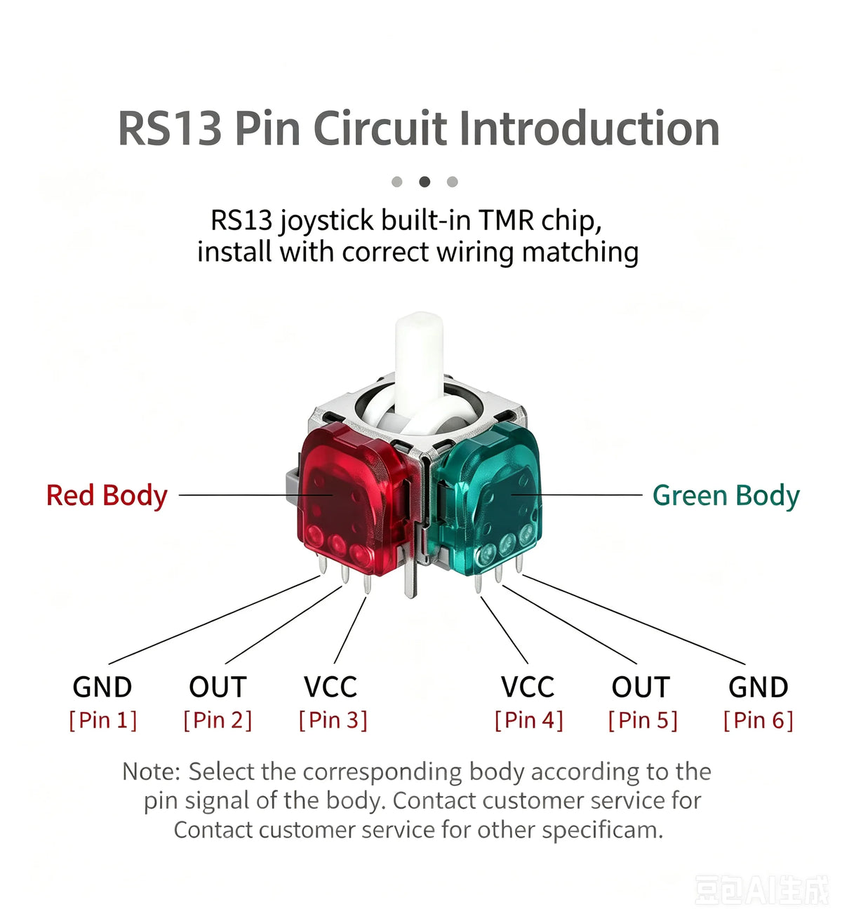 TMR RS13 Joystick for PS5, PS4, Xbox Controller, 10–100 Pcs