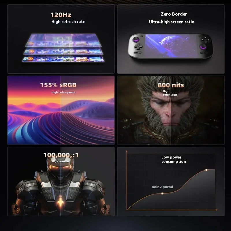 AYN Odin 2 Portal Handheld Game Console 7 Inch 120Hz 8000mAh