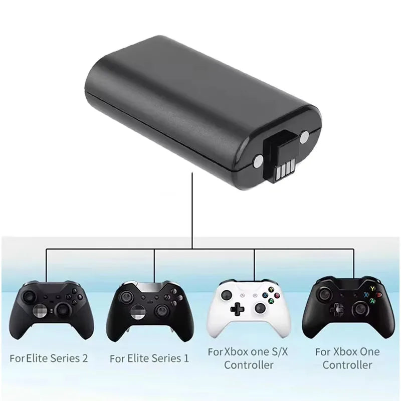 Play and Charge Kit for Xbox One X/S, Lithium Polymer Battery