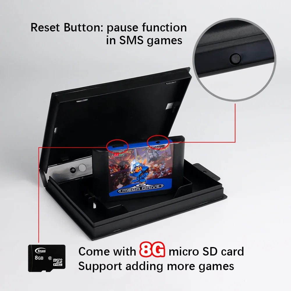 Video Card for Sega MegaDrive Genesis 1000 in 1 Games for Everdrive Mega Drive Mortal Kombat Region Free Shell Save Function