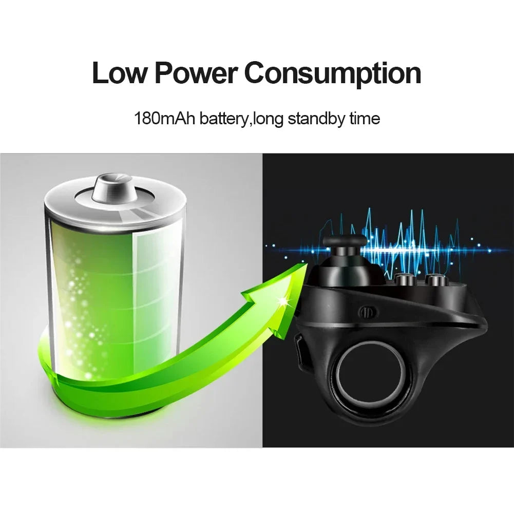 R1 VR Remote Controller Bluetooth Ring Gamepad for Android iOS