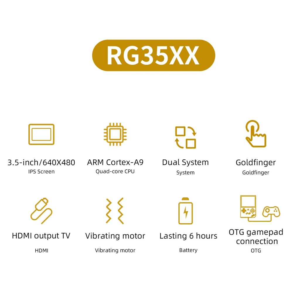 Anbernic RG35XX Handheld Console 3.5 Inch IPS GarlicOS 2600mAh