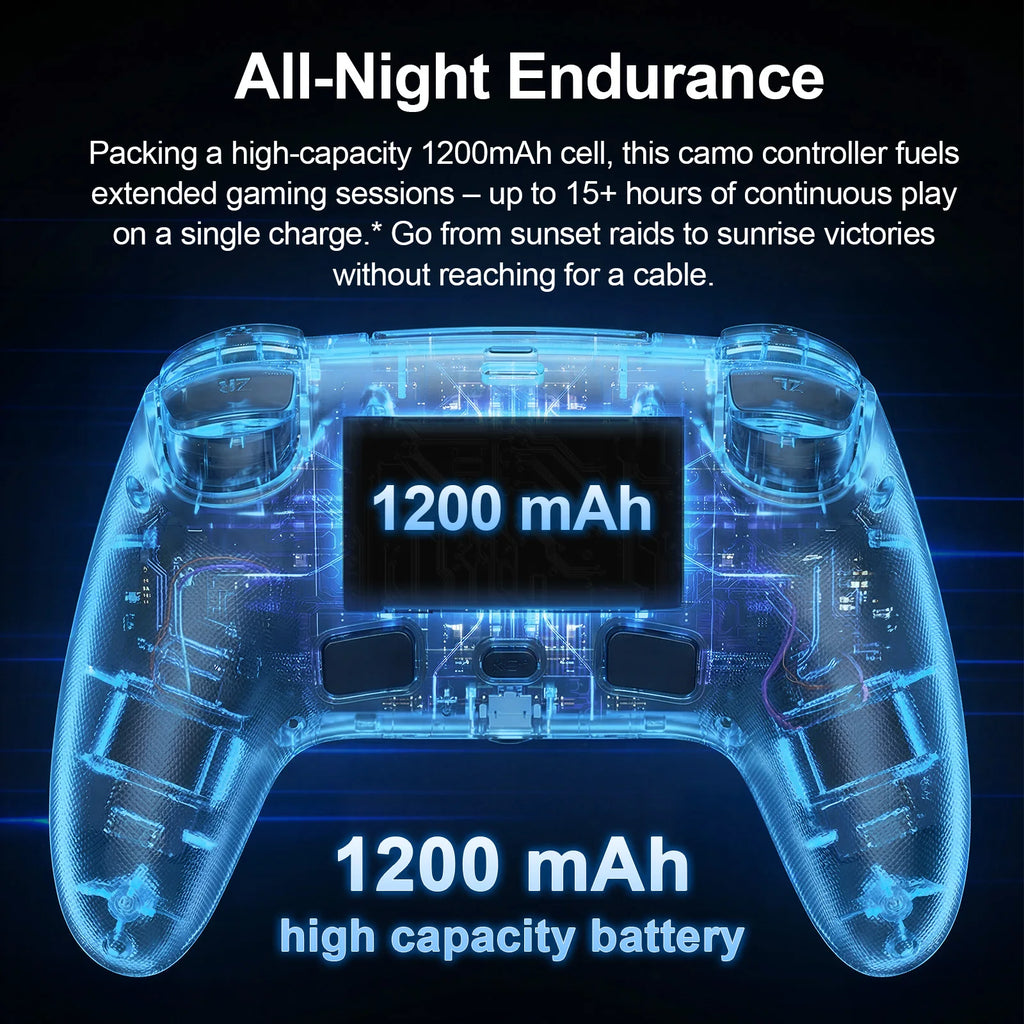 Turpow RH-5188 Wireless Controller for PS5, PC, Hall Effect
