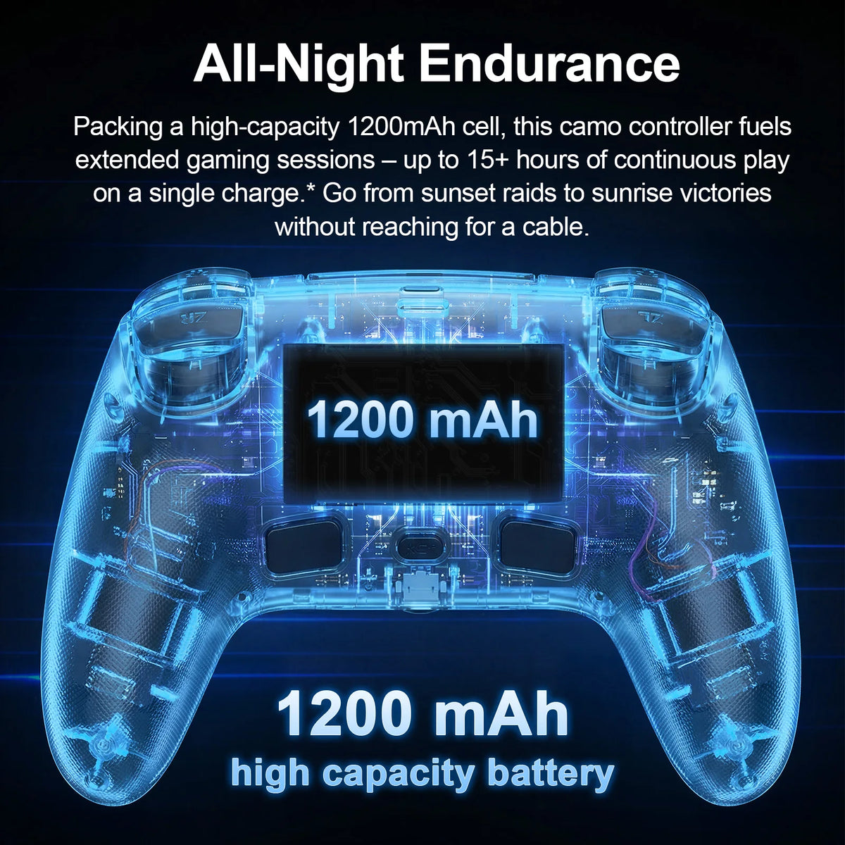 Turpow RH-5188 Wireless Controller for PS5, PC, Hall Effect