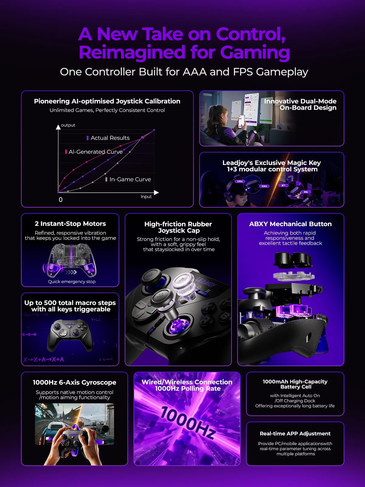 Leadjoy Xeno Plus Wireless Controller - TMR Sticks, Hall and Micro Switch Triggers, for PC, iOS, Android, Nintendo Switch 1/2