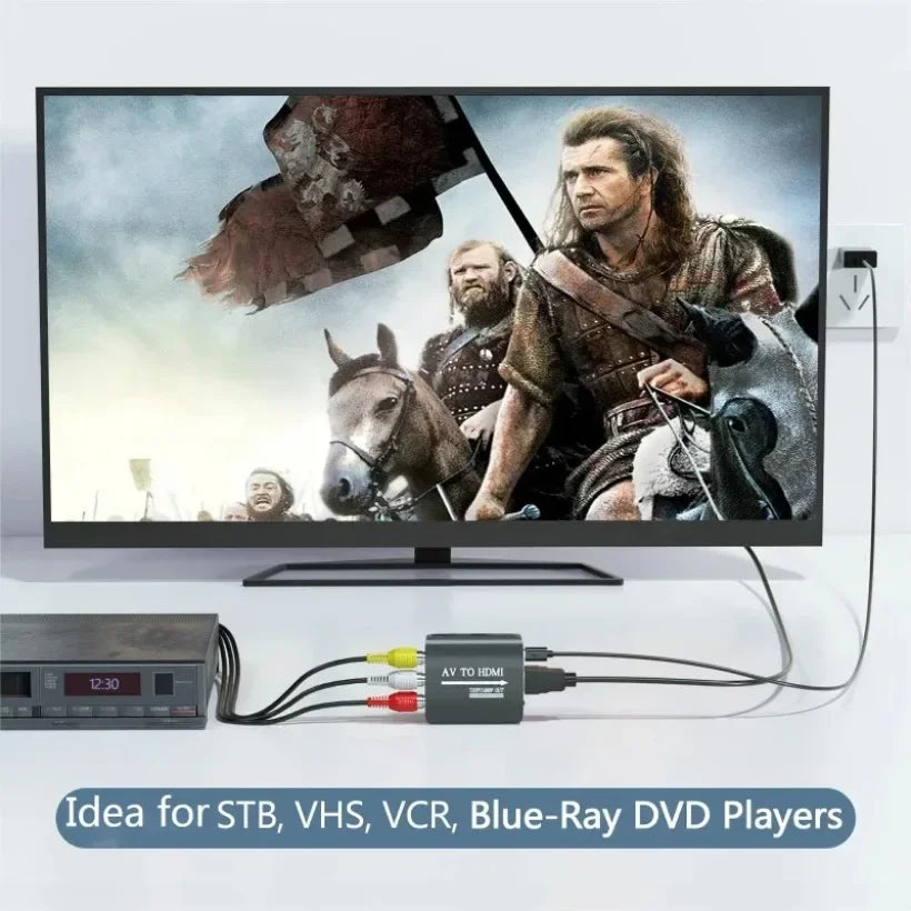 MnnWuu AV to HDMI Converter, AV to HDMI Adapter Support 720p/1080p for PS1/PS2/PS3/Xbox 360/WII/N64/SNES/STB/VHS/VCR/Blue-Ray