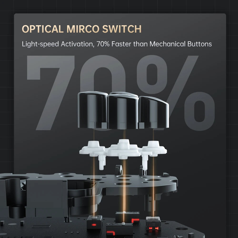 MACHENIKE G5Pro V2 Tri-Mode Controller, Optical Triggers, Switch