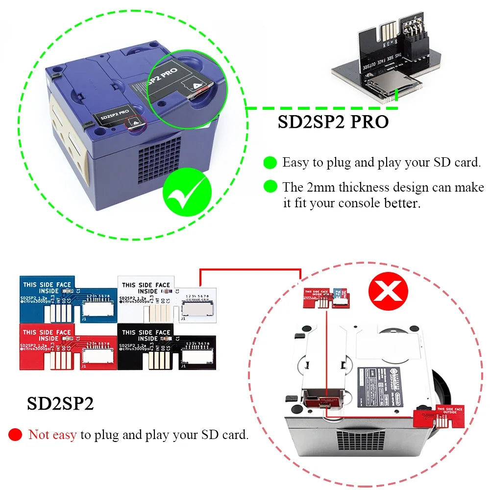 RetroScaler SD2SP2 POR V1.3 MicroSD Adapter for GameCube
