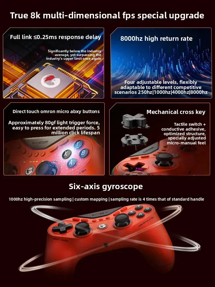 GameSir Tarantula 8K Wired Controller for PC & Steam