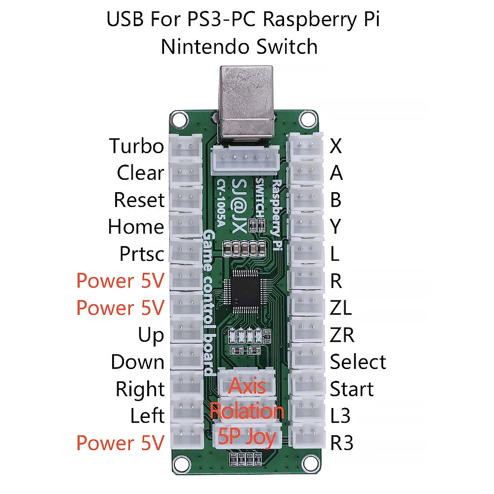 Arcade Game Joystick Controller Usb Board Zero Delay Encoder Gamepad Mini 3d Analog Stick Hitbox Switch Pc Ps3 Raspberry Pi