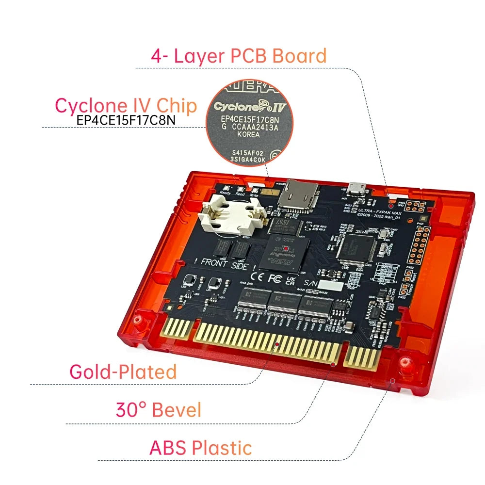 FXPAK PRO MAX Flash Cart for SNES and Super Famicom, NTSC/PAL