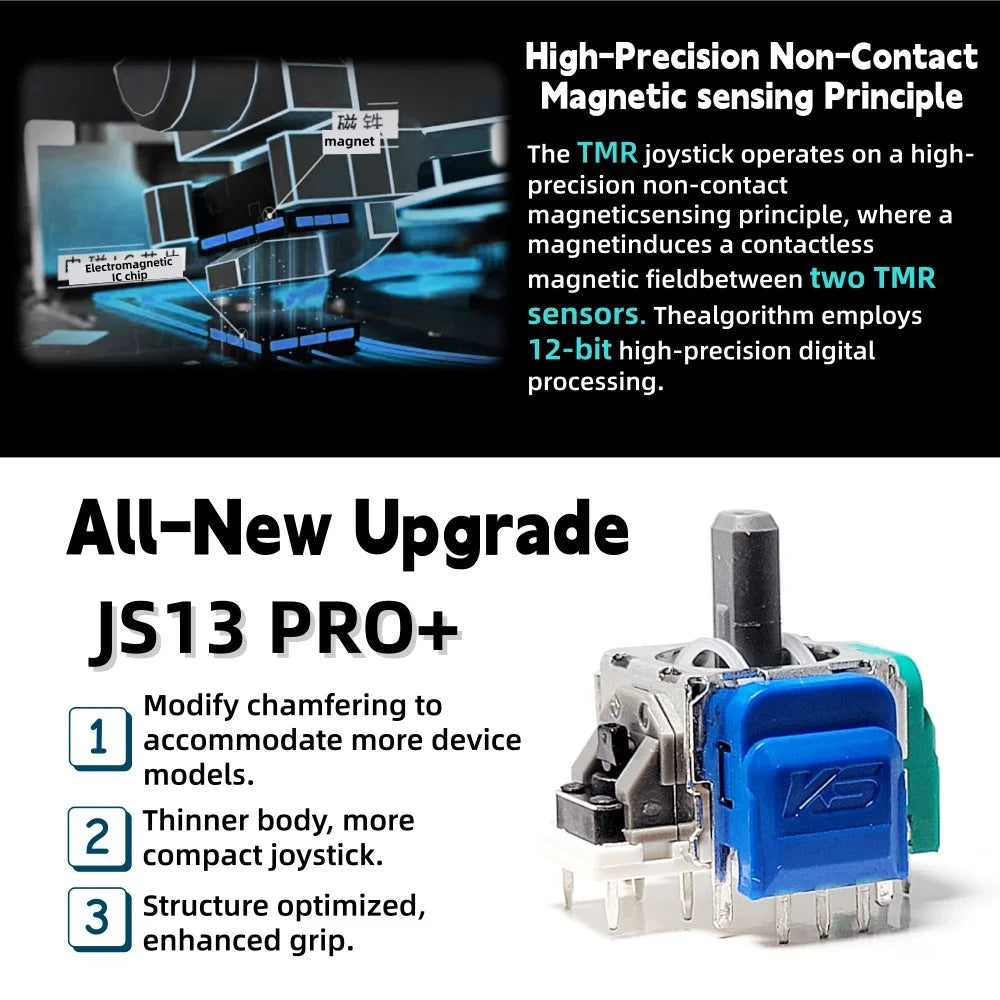 K-SILVER JS13 PRO+ for PS5/PS4/Xbox TMR/Hall Joysticks, 10Pcs