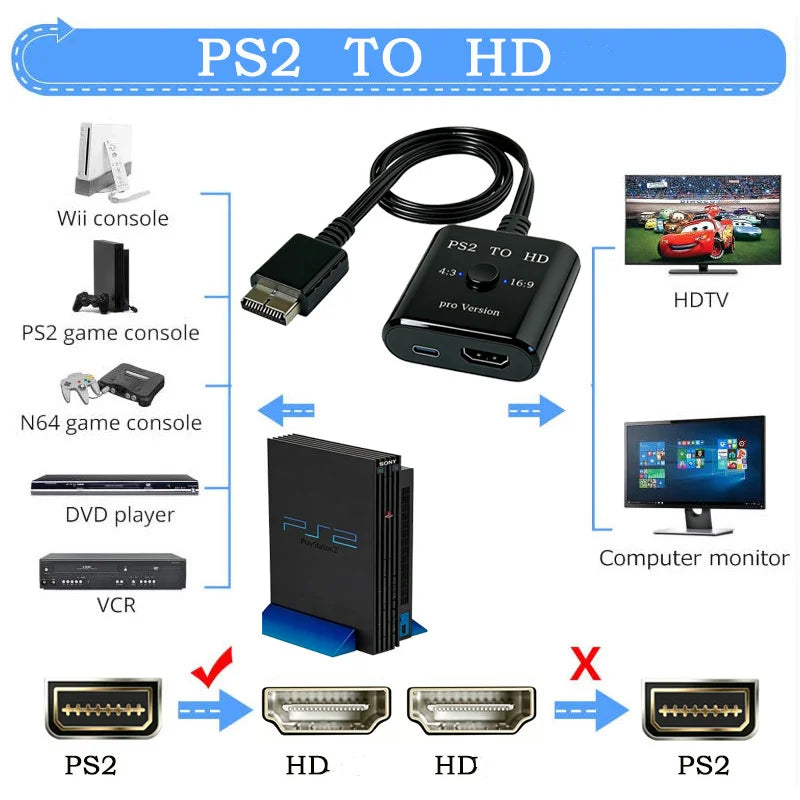 PS2 HDMI Converter Adapter 1080P for PS1/PS2 HDTV Display