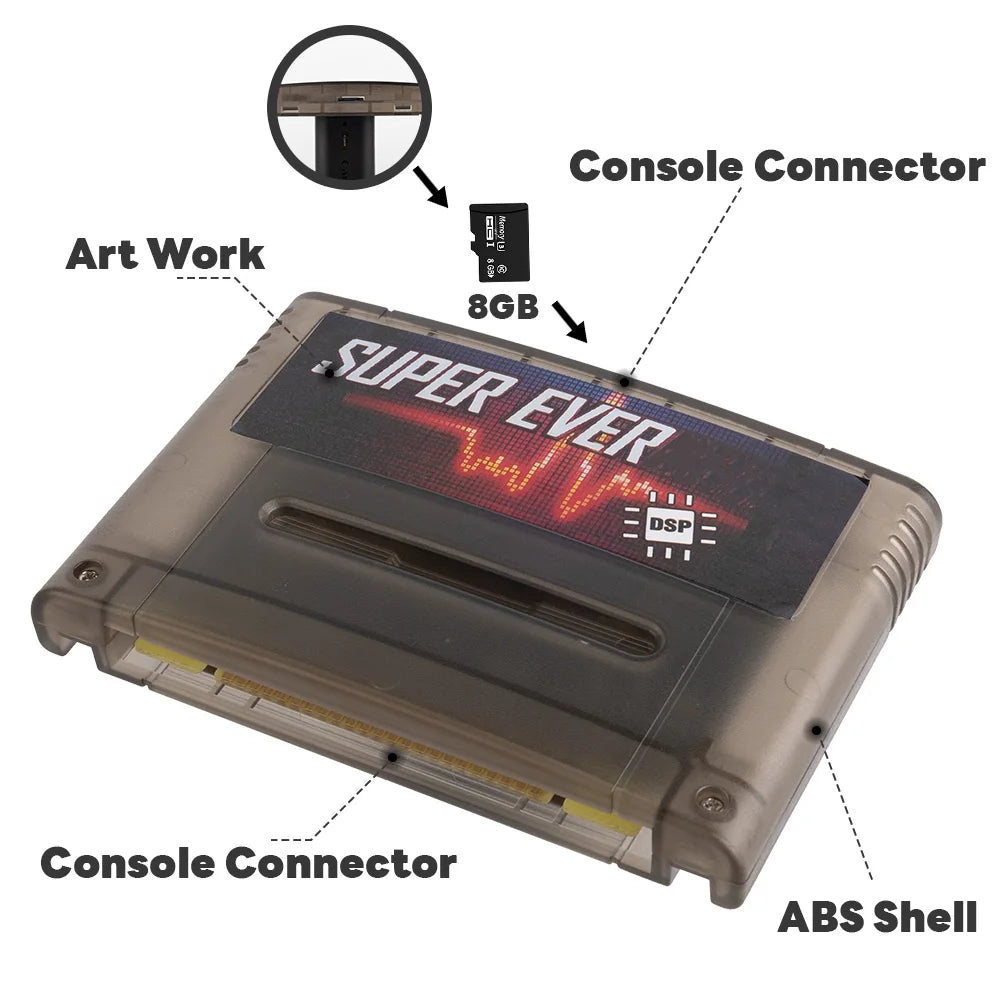New Super DSP SNES SFC Supports With 8G TF Card Memory Card For SNES SFC Console Accessories