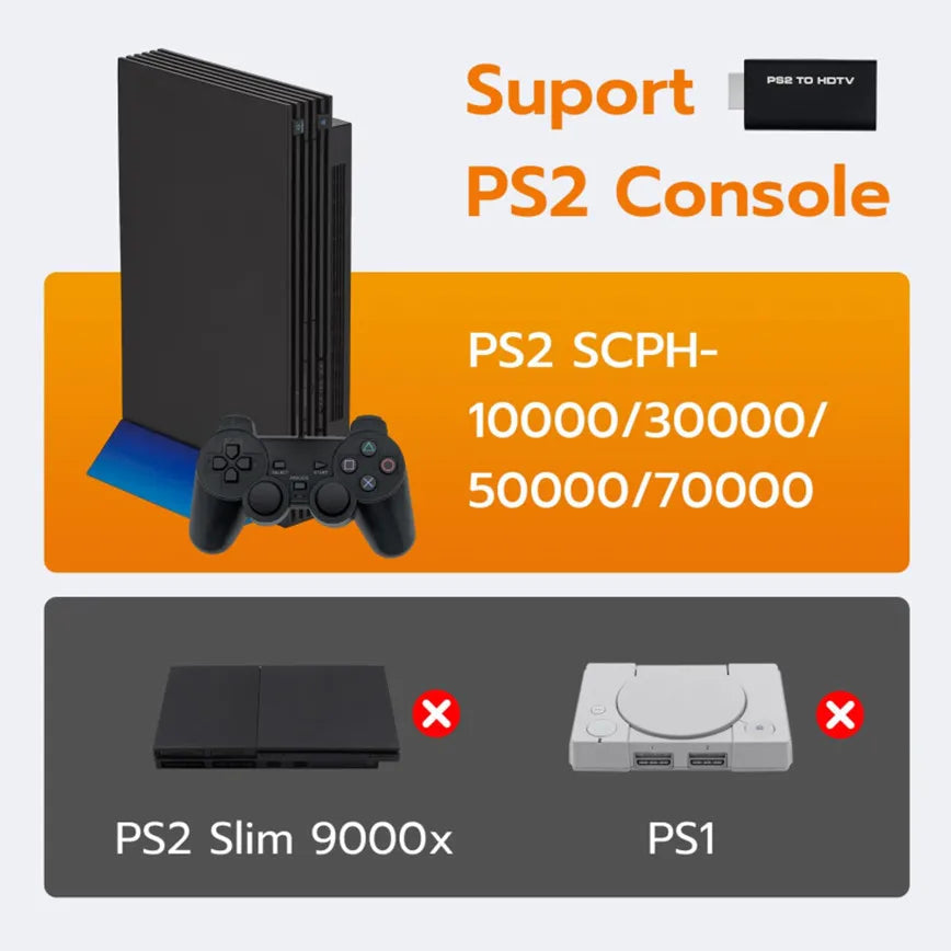 PS2 to HDMI-compatible Converter Adapter with 3.5mm Audio Output HD Converter for PlayStation 2 Plug & Play for HDTV/Monitor