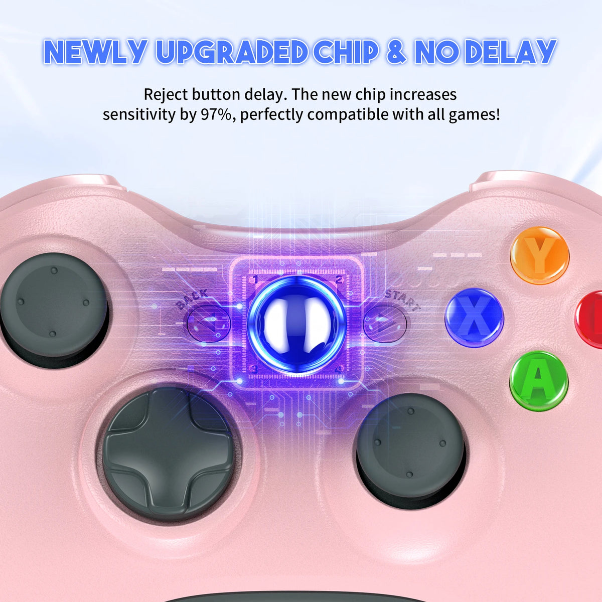 2.4G Gaming For Xbox 360 Wireless Controller Xbox 360/Slim/Elite/Winodow/PC Video Game Gamepad 6-axis Joystick Dual Vibration