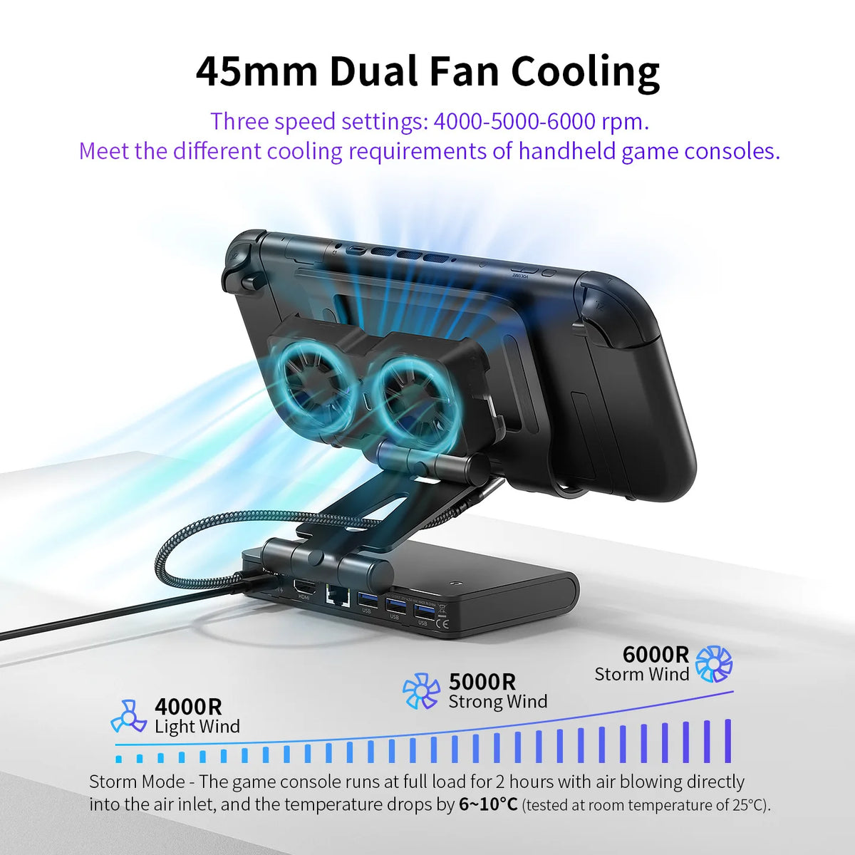 100W Switch 2 Docking Station with Dual Cooling Fan 4K 60Hz HDMI 1000Mbps Ethernet Port For Dock ROG Ally Ally X Steam Deck