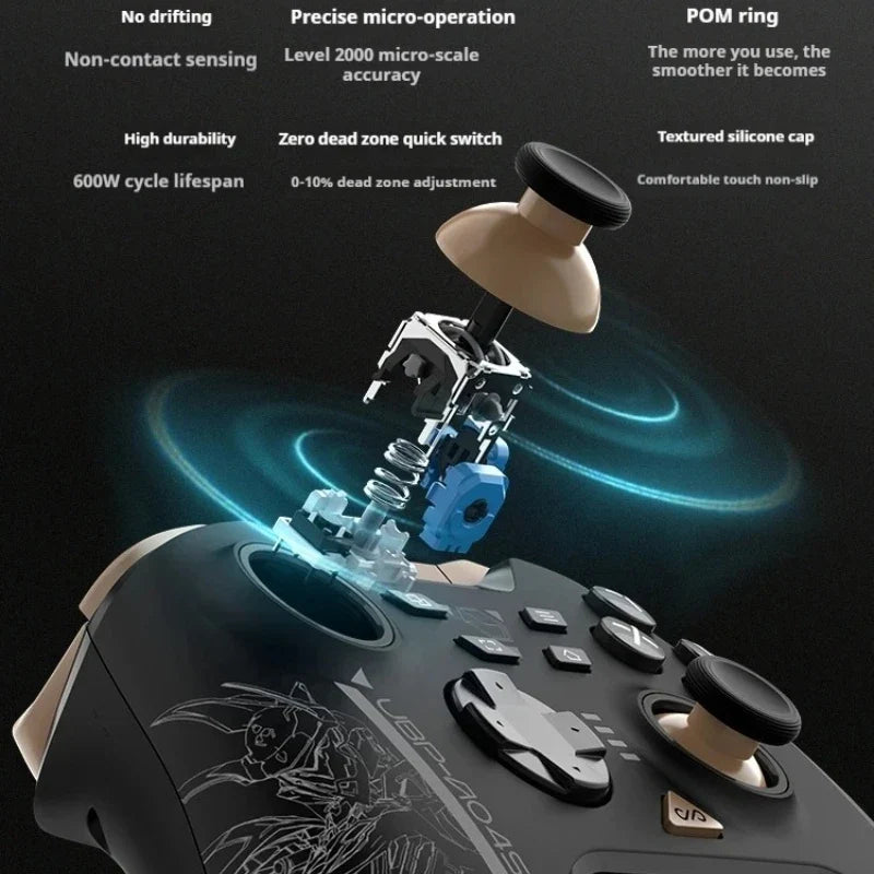 PXN P5 & Mecha BREAK Joint Switch2 Gamepad Hall Joysticks 1000mAh Battery Bluetooth 1k Game Console NS2 STEAM Controller PC IOS