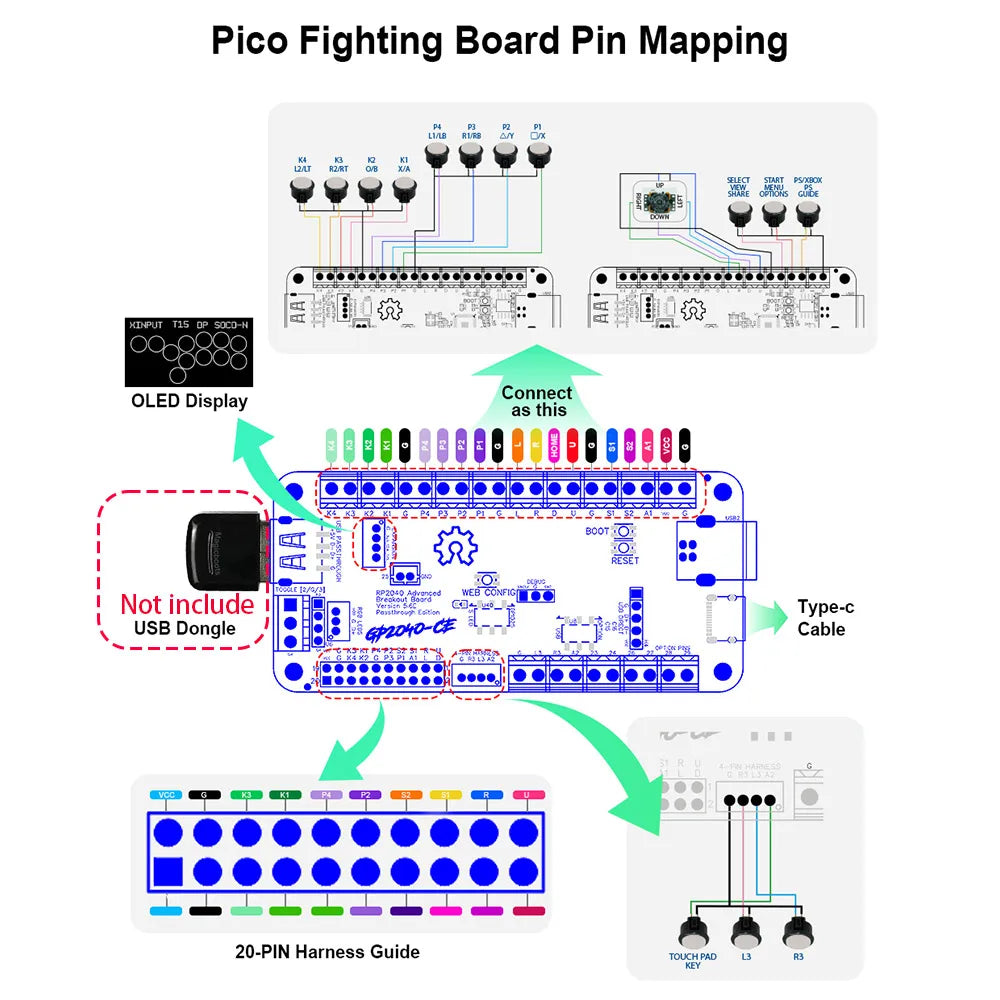 GP2040 RP2040 Advanced V5.6E USB Passthrough PICO Fighting Board For PS4/PC DIY Fight Stick Arcade Hitbox Controller